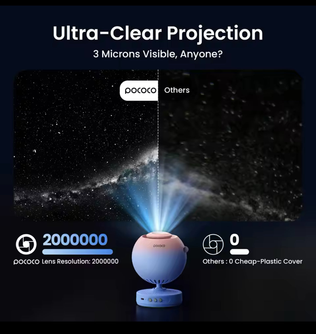 POCOCO Galaxy Projector Galaxy Light Projector Star Projector Night Light Lamp with High-Definition